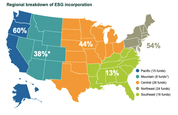 ESG Survey Map