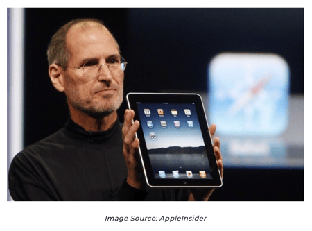 Steve Jobs holding first ipad - Image Source AppleInsider
